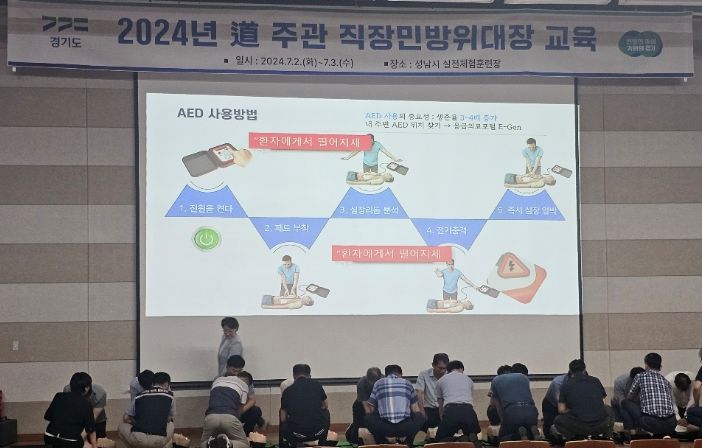 직장민방위대장 교육
