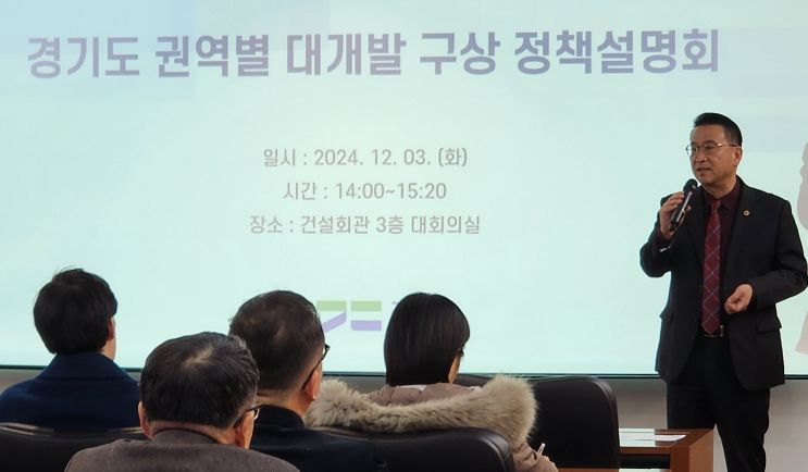 경기도의회 도시환경위원회 백현종 위원장, 경기도의 권역별 대개발 계획 환영, 성공 위해 규제개혁 필수