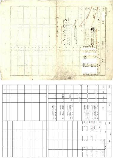 구리시, 구(舊) 토지대장 한글화 변환사업 완료