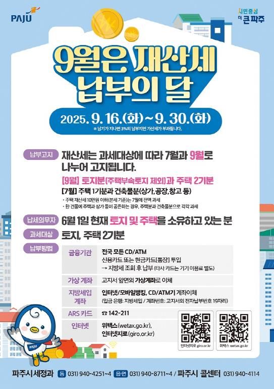 파주시, 9월 정기분 재산세 1,030억 원 부과