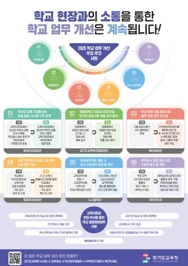 학교업무개선 안내 홍보물