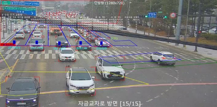 의정부시, 관내 교통혼잡지역에 ‘스마트교차로 시스템’ 도입