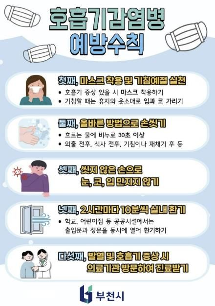호흡기감염병 예방수칙 안내 이미지