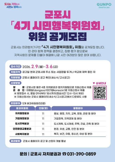 시민행복위원회모집