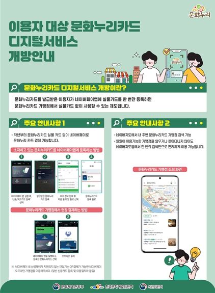 문화누리카드 디지털서비스 개방안내 웹전단