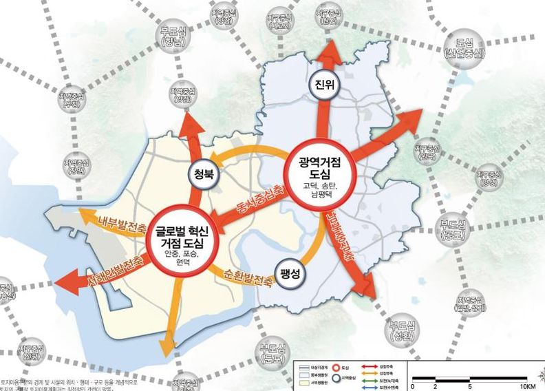 평택 도시기본계획 구상도