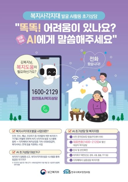 안성시, 2026년 2차, 복지사각지대 집중 발굴 추진