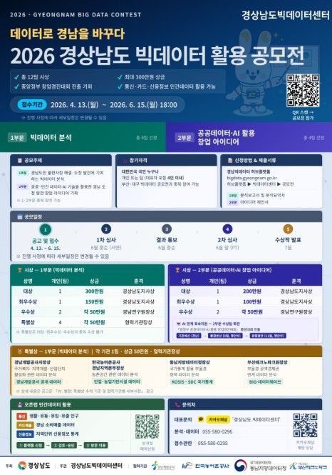 ‘2026 경상남도 빅데이터 활용 공모전’ 포스터